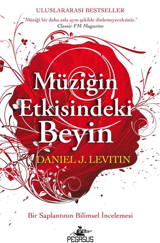 Müziğin Etkisindeki Beyin