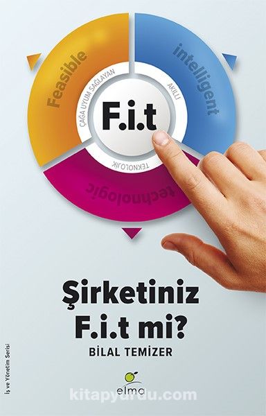 FİT - Şirketiniz Fit mi?