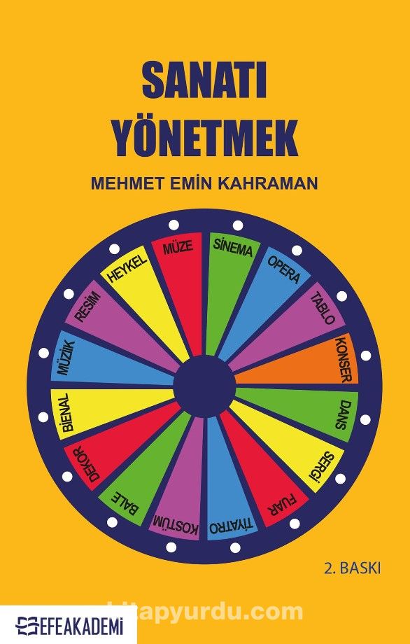 Sanatı Yönetmek