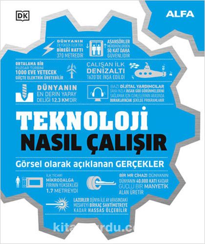 Teknoloji Nasıl Çalışır (Ciltli) / DK Nasıl Çalışır Serisi