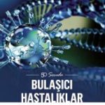 50 Soruda Bulaşıcı Hastalıklar