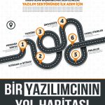 Bir Yazılımcının Yol Haritası