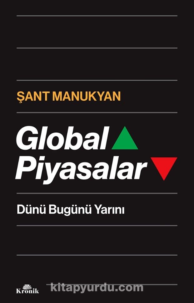 Global Piyasalar & Dünü Bugünü Yarını