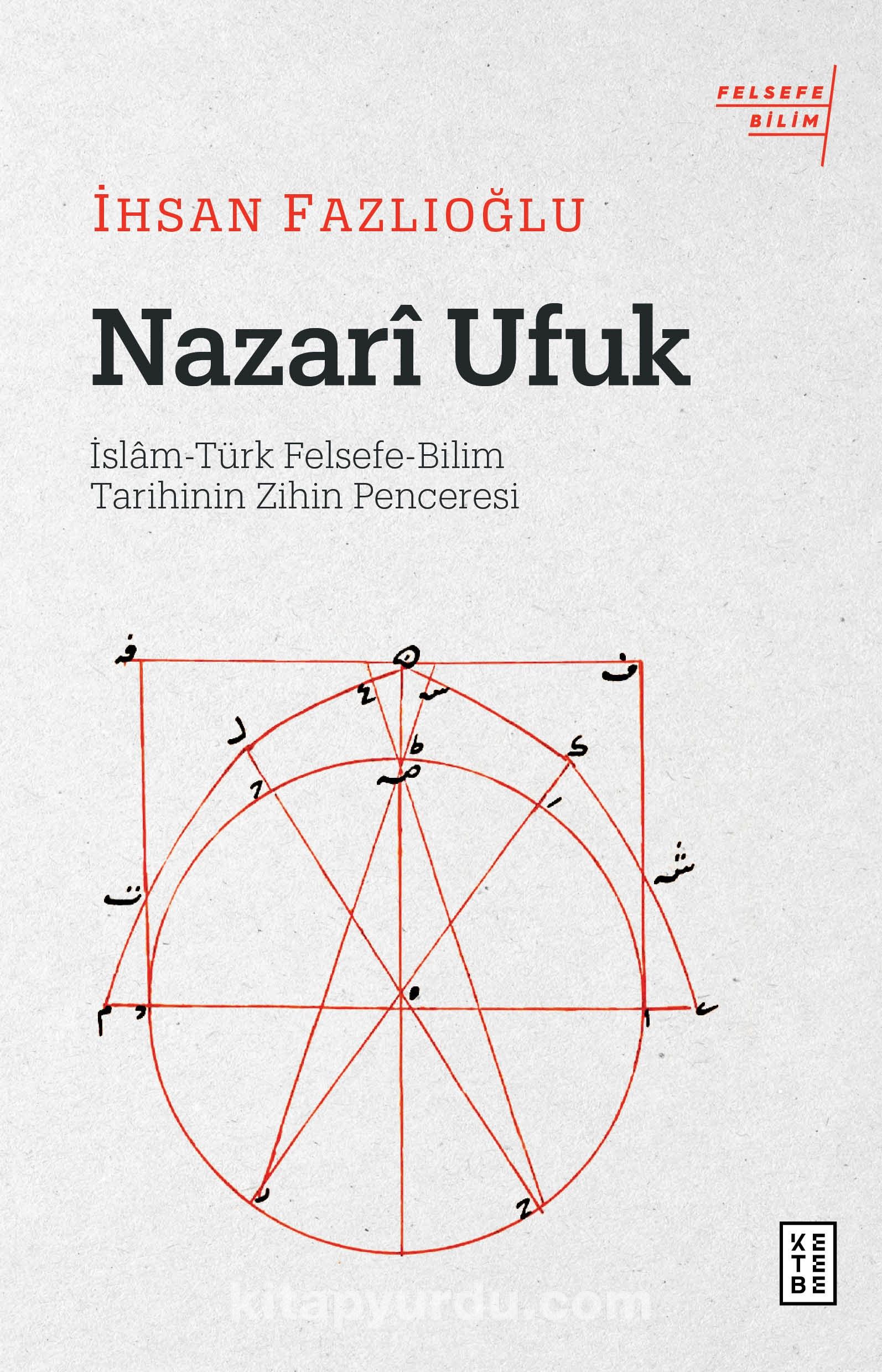 Nazari Ufuk & İslam-Türk Felsefe-Bilim Tarihinin Zihin Penceresi